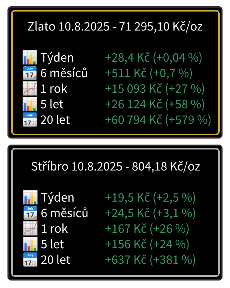 Grafy (8)